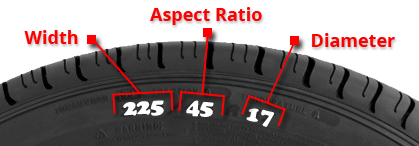 read tire help
